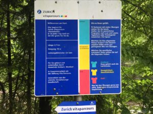Erläuterungen zum Vitaparcours Rantelwald